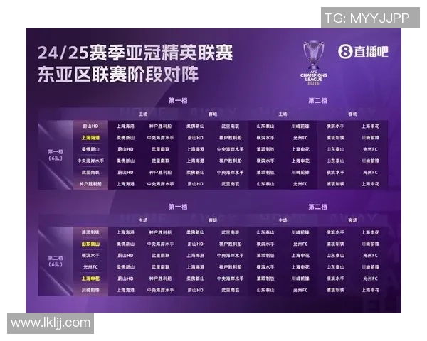 亚冠第五轮精彩对决广州恒大迎战西悉尼全力争胜展现球队实力